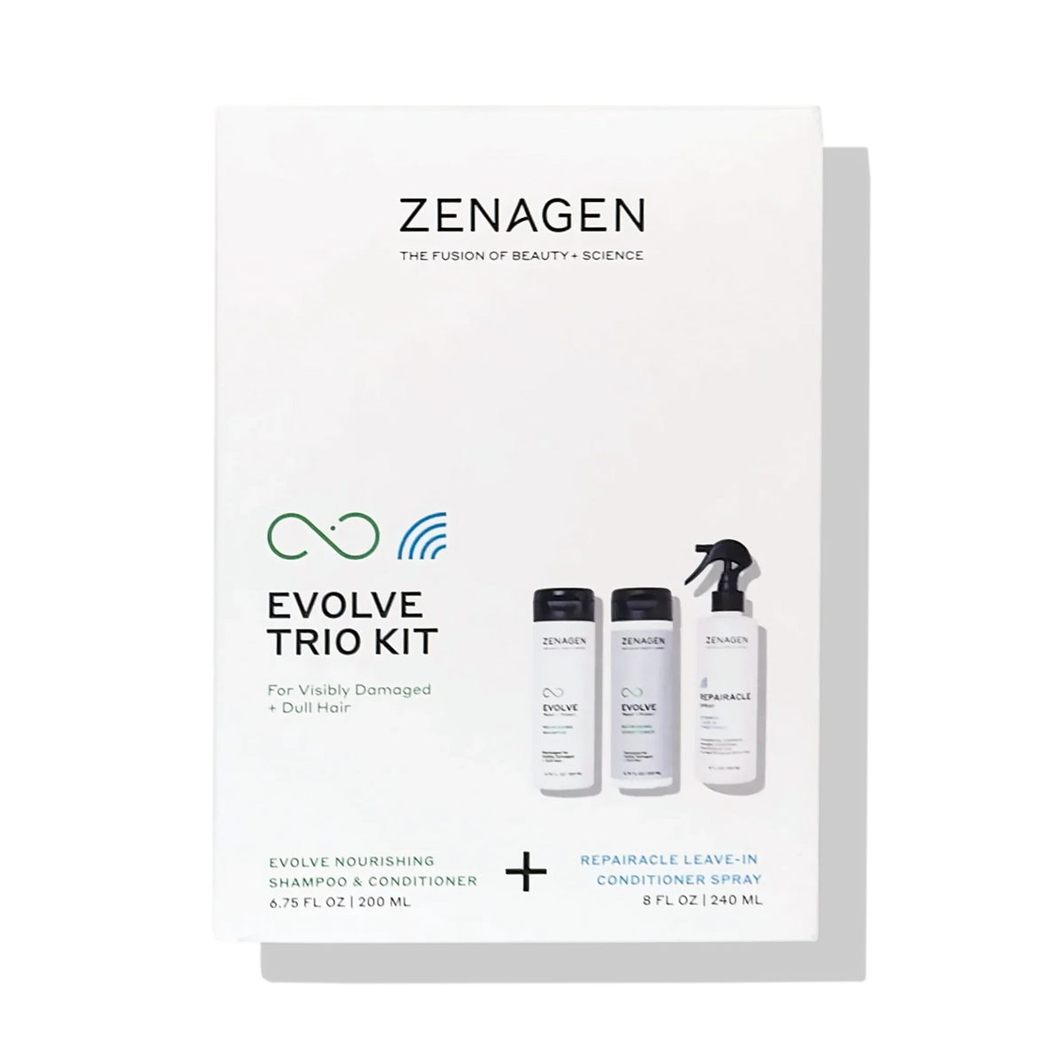 Zenagen Kits, Save 15%-35% – Shear Forte